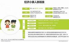 网络上交友广泛现实有些自闭