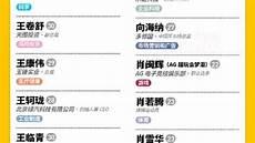 亿万富豪排名榜2019